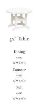 Casual Comfort Bayshore Dining Table 36"   - CC-3036 Round